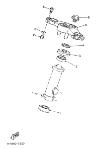 RD350LC Управление