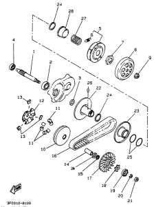 CW50 Сцепление