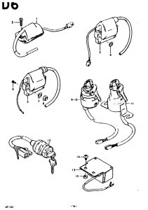 GP100 Equipo electrico