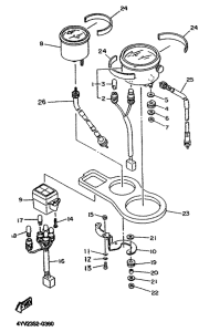 TZR50 Panel de cuenta kms y testigos