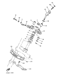 XV1000 Управление