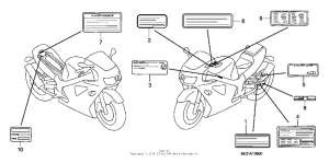 RVT1000R Лейбл предостережения