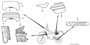 CRM75R Label read the manual