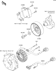 ZX1400 Генератор