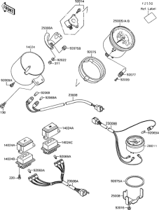 VN1500 Приборы