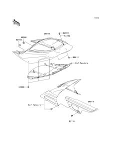 ZX600 Боковые обтекатели