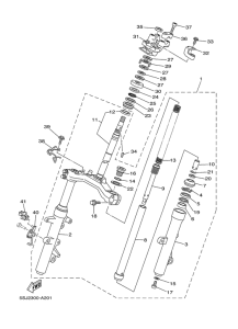 YP250 Управление