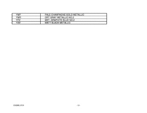 UH200 Catalog preface