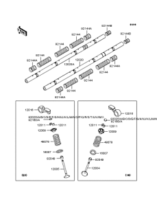 ZR1200 Rocker arms / valves