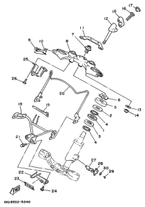 XV500 Управление