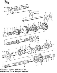 KZ1000 Transmission / change drum