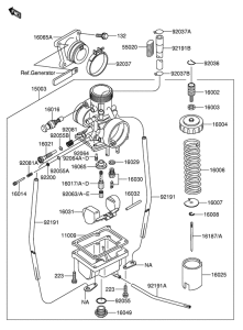 RM65 Carburetor assy