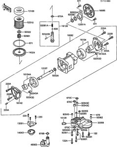 ZX900 Oil pump(1 / 2)