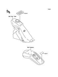 KLX250 Наклейки