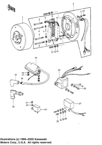 KE250 Ignition / generator / regulator