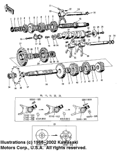  Transmission / change drum