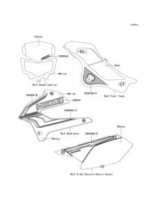 KLX250 Наклейки