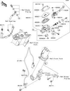 ER650 Главный тормозной цилиндр