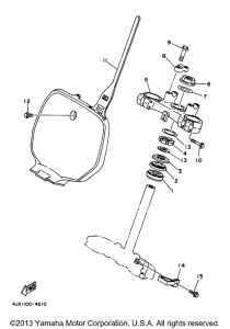  Управление