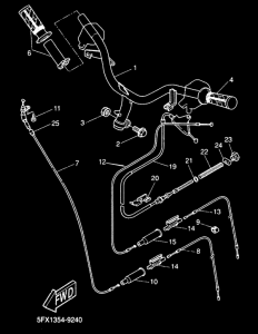 CW50RS Manubrio cable