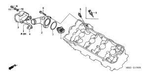 CB600F Термостат