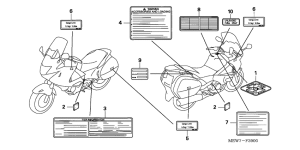 NT700V Лейбл предостережения