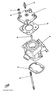 YZ80 Цилиндры