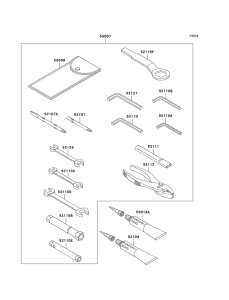 ZX600 Owner's tools