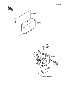 ZG1200 Cruise control