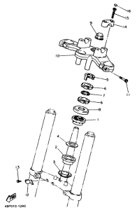 XJ600S Управление