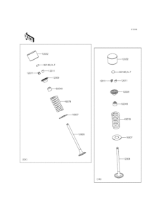 ER250 Rocker arms / valves