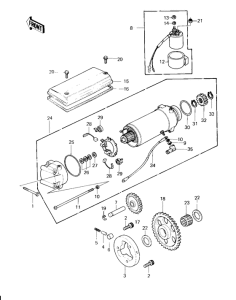 KZ1000 Starter motor / starter clutch