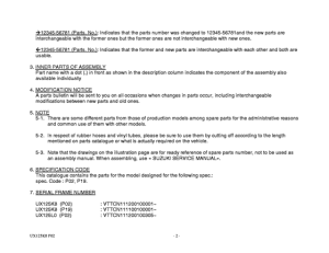 UX125 Catalog preface