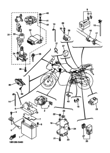 FZ6-SHG Equipo electrico