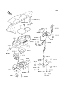 ZR750 Приборы