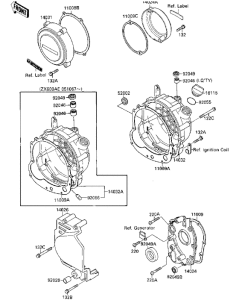 ZX600 Крышки двигателя