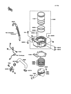 KL650 Цилиндр и поршни
