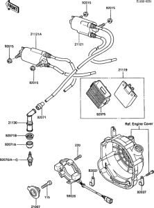 ZX600 Система зажигания