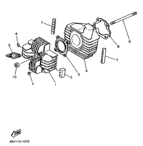 PW80 Цилиндры