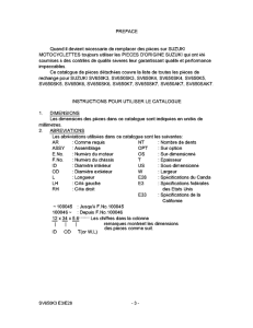 SV650 Catalog preface