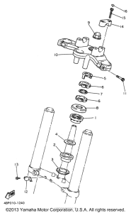 XJ600SH Управление