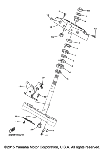 XVS1300CU Управление