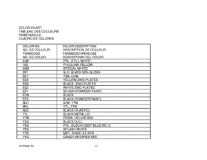 AY50 Catalog preface