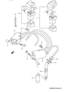 RF900 Equipo electrico