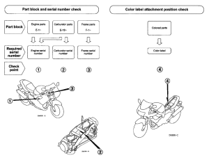 VTR1000F *Applicable serial numbers