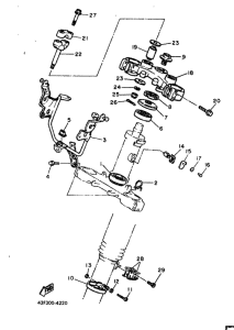 XT600 Управление