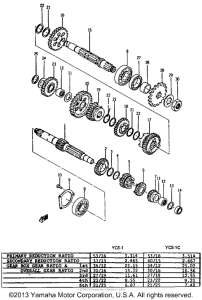 YCS1 Трансмиссия