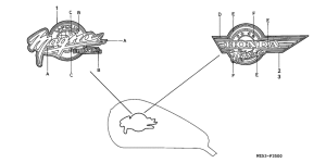 VF750C Label read the manual