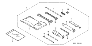 FES150 Инструмент