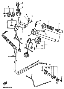 YZF750R Рулевой рычаг и кабель